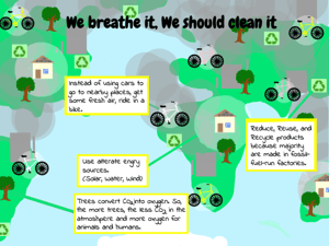 Green_Club Ipsita S Clean Air